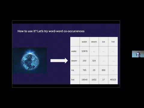 YouTube video