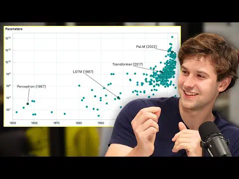 YouTube video